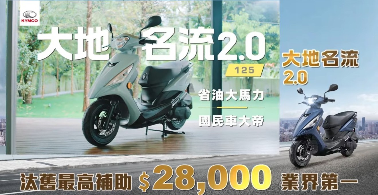 KYMCO / GOODWAY